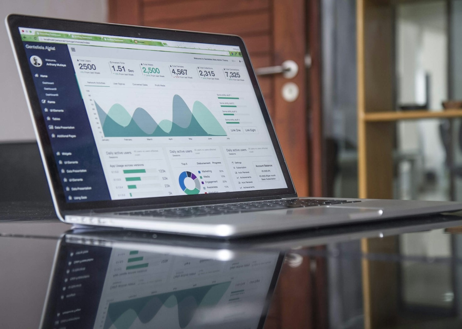 Cómo un diseño web profesional puede transformar tu negocio